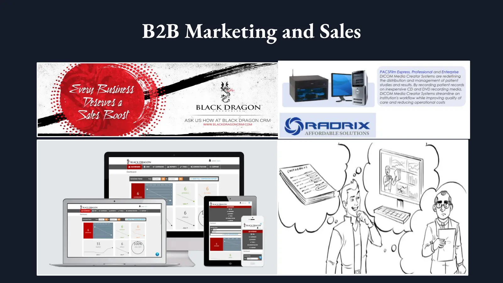 B2B sales strategy and marketing execution