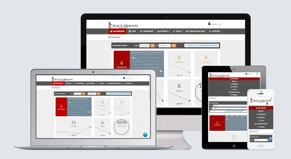 Black Dragon CRM dashboard displayed across desktop, laptop, tablet, and mobile devices